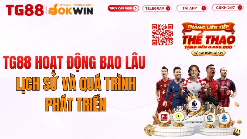 TG88 Hoạt Động Bao Lâu? Lịch Sử Và Quá Trình Phát Triển
